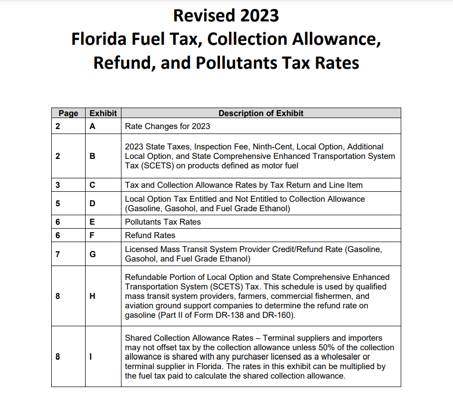Florida Tax Rebate 2023