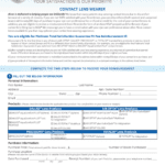 Air Optix Rebate Form and Getting the Appropriate Offer