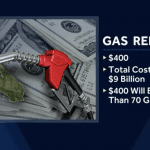 Gas Rebate 2022
