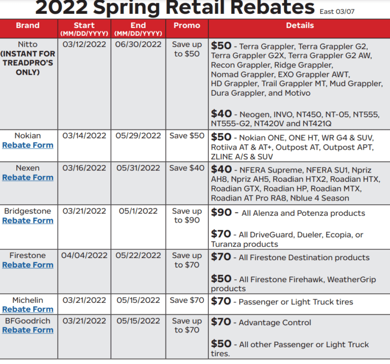 Firestone Tire Rebate Form 2022 For New Jersey Printable Rebate Form