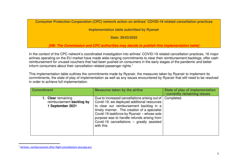 Ryanair Refund Form Not Working Global Entry Printable Rebate Form