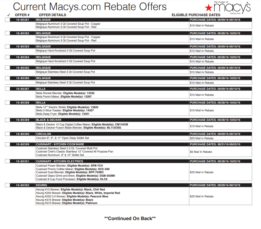 Macys Rebate Form PDF