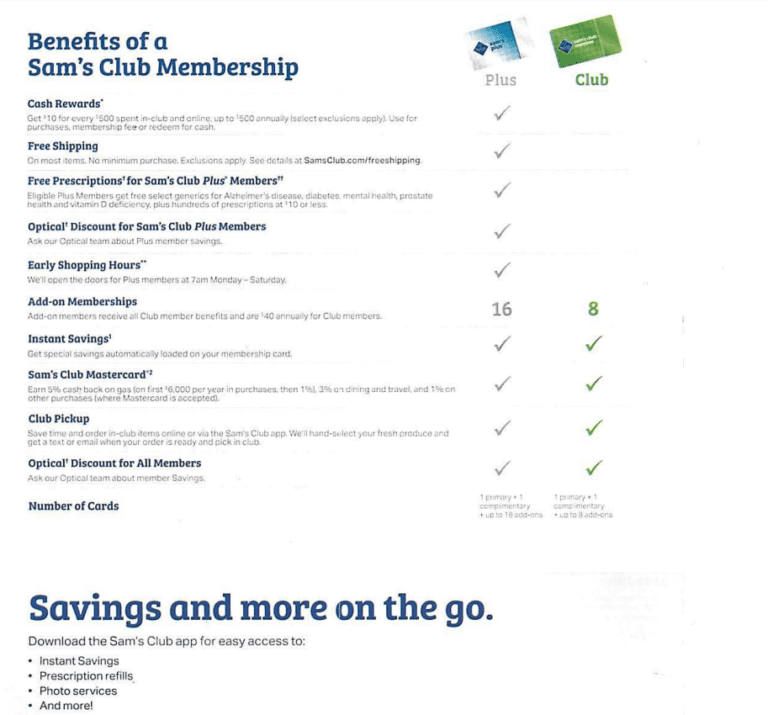 Sam S Club Membership Rebate