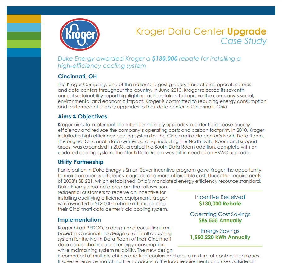 The Kroger Company Rebate