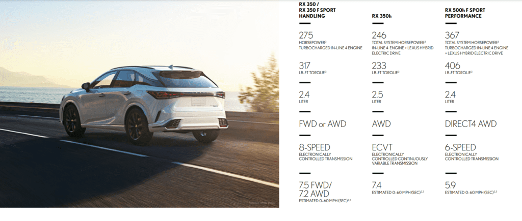 Lexus Rebates 2023 Printable Rebate Form