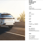Lexus Rebate 2023