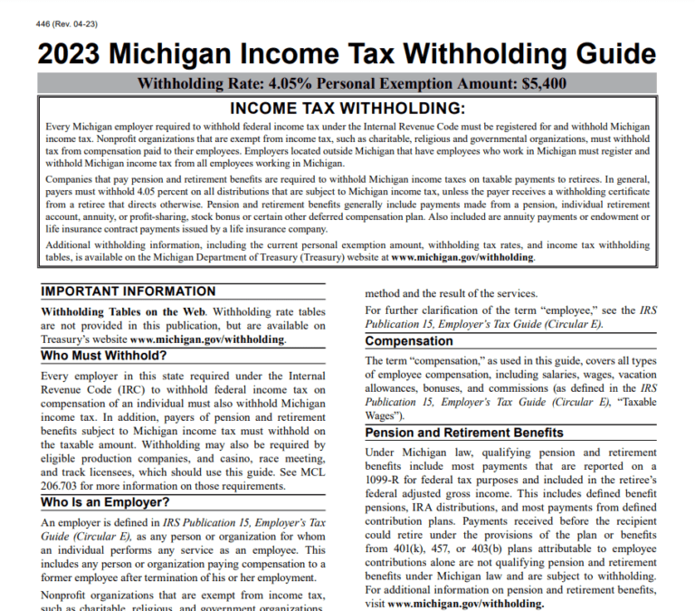 Michigan Tax Rebate 2023 Eligibility Types Deadlines How To Claim PrintableRebateForm