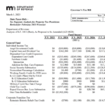 Minnesota Tax Rebate 2023