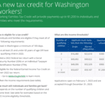 Washington Tax Rebate 2023