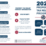 Kemp Property Tax Rebate