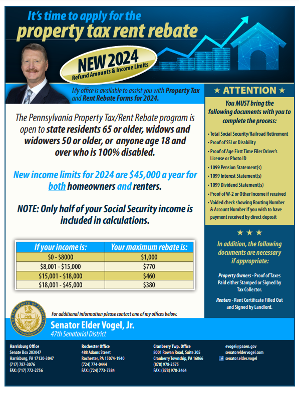 Rent Rebate Form 2024