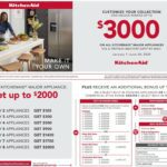 Kitchenaid 2024 Rebate Form